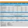 Victron Energy Victron Phoenix 24/5000 Batterie-wechselrichter - 230 V/AC