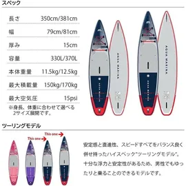 Aqua Marina Hyper 381 x 76 x 15 cm navy