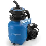 Miganeo Dynamic 6500 blau 4,5 m3/h