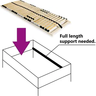 vidaXL Lattenrost 28 Latten 7 Zonen verstellbar 90 x 200 cm