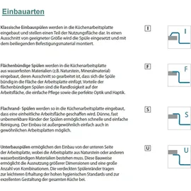 PYRAMIS ASTRIS (40X40) 1B Flächenbündig