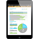 Unsere besten Testsieger - Finden Sie die Apple tablet preis entsprechend Ihrer Wünsche