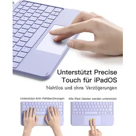 Inateck Hülle mit Tastatur, Ultraleichte Tastatur für iPad 10 Generation, iPad Air 6 11 Zoll 2024, iPad Air 5/4 10.9 Zoll, iPad Pro 11 4/3/2/1 Gen, Abnehmbar, mit Touchpad, QWERTZ, KB04122