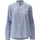 Mascot Langarmhemd - Light Blue - 52
