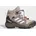 GTX Kinder Blush Pink/Off White/Chalky Brown 37 1/3