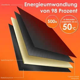 Kesser Infrarotheizung 500 W Schwarz