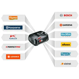 Bosch UniversalHammer 18V inkl. 1 x 2,5 Ah 06039D6002