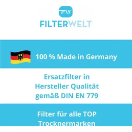 Filterwelt 2er Set Filter für Miele T1 Wärmepumpentrockner (9164761)
