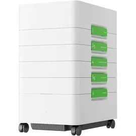 Xtool SafetyProTM AP2 Max