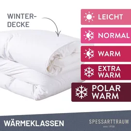 SPESSARTTRAUM Daunenbettdecke SPESSARTTRAUM "Exklusiv, Bettdecken für Sommer und Winter, Decke", weiß, B:155cm L:220cm, Bezug: 100% Baumwolle. Füllung: 100% Daunen, Bettdecken, 5 Wärmeklassen & 8 Größen, Bestseller