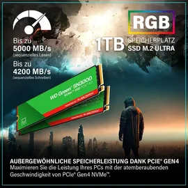 Greed MK2 Pro Intel Core i7 12700F Nvidia Geforce RTX 5070