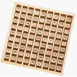 Small Foot Company Multiplizier-Tabelle (11059)