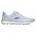 Blau 39