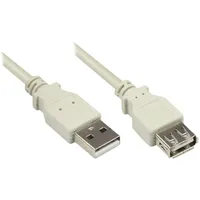 Good Connections Good Connections