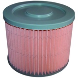 Güde Faltenfilter GAA 1100 T
