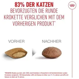 Royal Canin Ageing 11+ Katzenfutter 2 x 4 kg