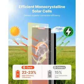 Vevor Faltbares Monokristallin Solarpanel 300 W