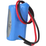 Akkuman Akkupack F1x2 2,4V 2200 mAh 2 St.