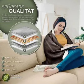 sinnlein Heizdecke mit Abschaltautomatik 180 x 130 cm Braun