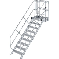 Munk, Gerüst, Treppen-Modul Aluminium geriffelt 7 Stufen