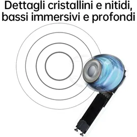 OPPO Enco Buds 2 Casque True Wireless Stereo (TWS) Ecouteurs Appels/Musique Bluetooth Noir