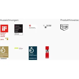 Silverline Flow Star GTS 150 Mauerkasten