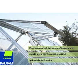 CANOPIA Automatischer Fensteröffner für Gewächshäuser