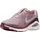 Nike Structure 26 Damen Rosa 42