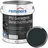 Remmers PU Garagenbeschichtung Anthrazit matt 2,5 l