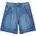 Jeans-Shorts Blau 42