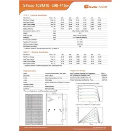 Jet-Line Solar Modul black frame 415 W