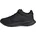 Core Black Core Black Core Black 28 1/2