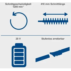 SCHEPPACH C-PHS410-X 1 x 4,0 Ah Akku + Ladegerät + Schultergurt