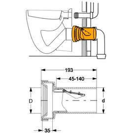 Haas + Sohn Haas Fremdeinspülstopp DN 90