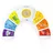 Baby Einstein Baby Einstein, Glow & Discover Light Bar, Babyspielzeug mit Lichtern, Melodien & Rassel, 3 Modi: Tiere, Farben, Xylophon - 3 Sprachen, Musikwürfel für Babys und Kleinkinder ab 3 Monaten