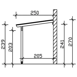 SKANHOLZ Ancona 434 x 250 cm weiß