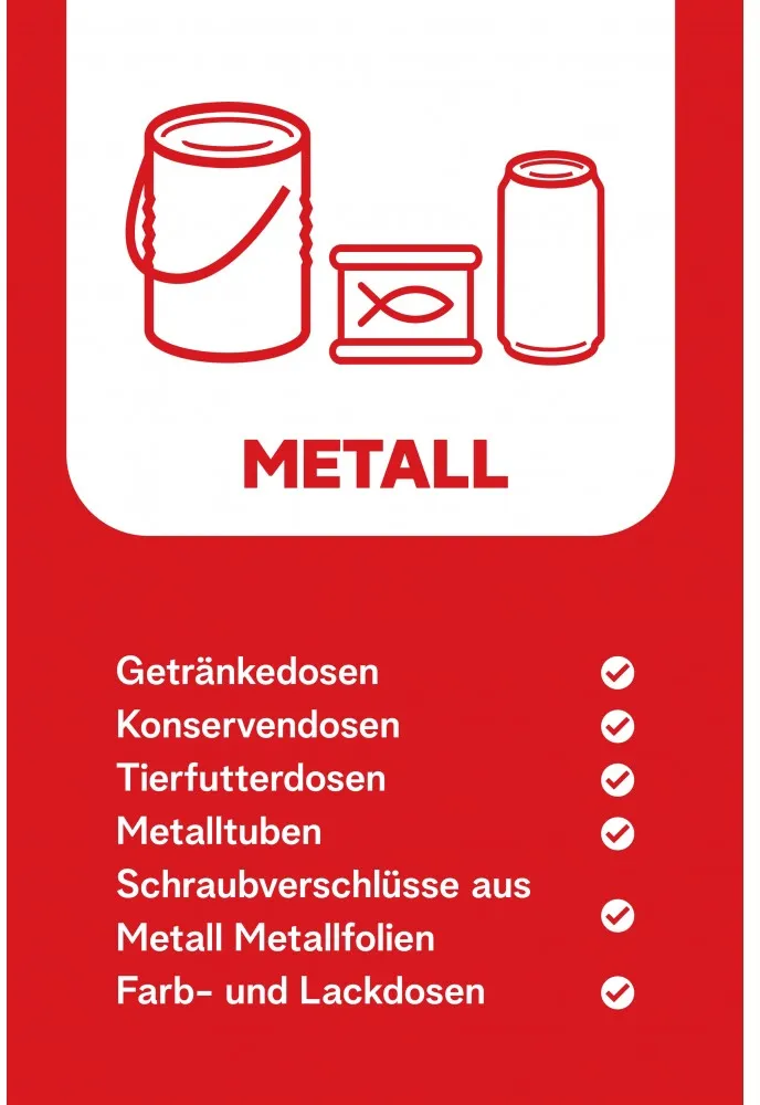 Hardwex Mülltonnenaufkleber für Metall