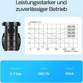 Wiltec Poolpumpe schwarz 13000 l/h 550 W