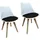 Hti-Living Esszimmerstuhl Samt Atlanta weiß/schwarz 2er Set
