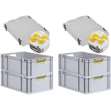 Proregal Eurobox NextGen Color 22 x 40 x 60 cm 4-tlg. gelb