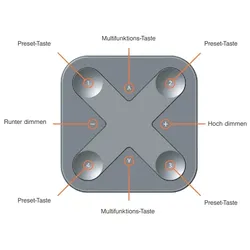 Bluetooth Lichtschalter / Fernbedienung CASAMBI XPRESS CS-RWBT, Schwarz ARD-808912