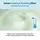 Celimax Cica Creme 50 ml