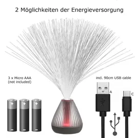 MARELIDA FIBER PUNK Mehrfarbig