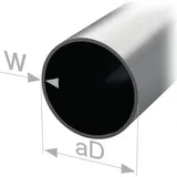 PG Rundschrankrohr STA silberf.Rohraußen-D.20mm Wandst.0,8mm 2500mm PG