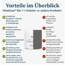 NatuGena Bio 7+6 Kräuter Artischocke+mariendistel Veg.pulv.