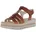 Sandalen 38 5