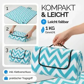 DETEX Picknickdecke XXL 200 x 200 cm Türkis/Weiß