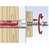 Fischer DuoTec 12 S PH M LD
