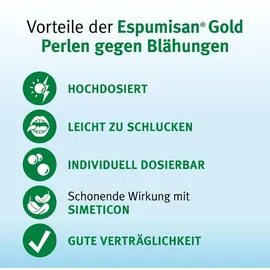 BERLIN-CHEMIE ESPUMISAN Gold Perlen gegen Blähungen 20 St.
