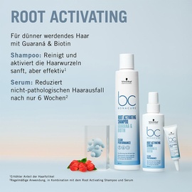 Schwarzkopf Professional Root Activating Serum 100 ml